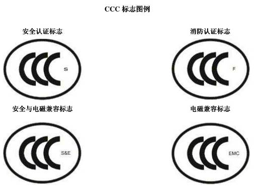 3C认证介绍以及怎样申请3C认证